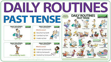 Daily Routines in the Past Tense | Learn English Daily Routines | Past Simple Tense in English