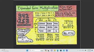 Grade 5 Box Method Multiplication