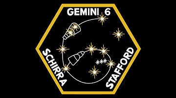 Gemini 6 - Launch Abort