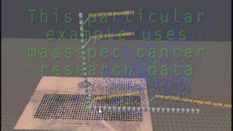 Glasshouse: One Data Tool For All Virtual Worlds