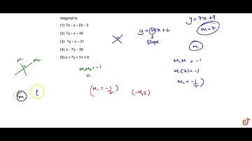 The point  ltmath gt  ltmrow gt  ltmrow gt ltmo gt( lt/mo gt  ltmrow gt  ltmo gt− lt/mo