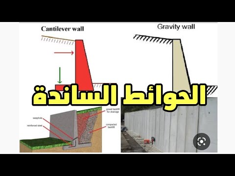 حوائط السند  
