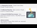 Amernet SD-WAN Enterprise Licenses