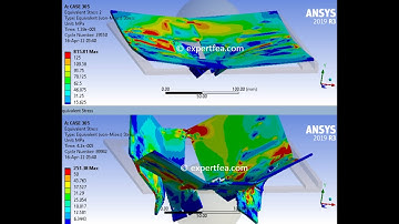 Breaking simulation of simply supported thick float glass pane  - ANSYS Workbench Explicit Dynamics