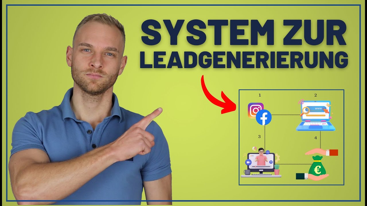 Wie du ein System für deine Leadgenerierung entwickelst! (Facebook Leadgenerierung)