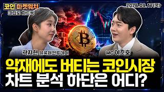 조금 더 내려야 진입구간 온다? 이 가격에는 모아보세요 l 코인마켓워치