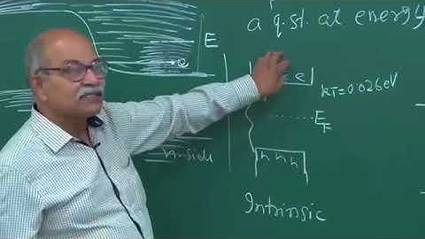 Physics of Semiconductors Week-6 lesson 02 Fermi function and Fermi energy -Prof. HC Verma