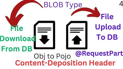 File Upload To  DataBase In SpringBoot | File Download  From Data Base In Springboot |Request Part