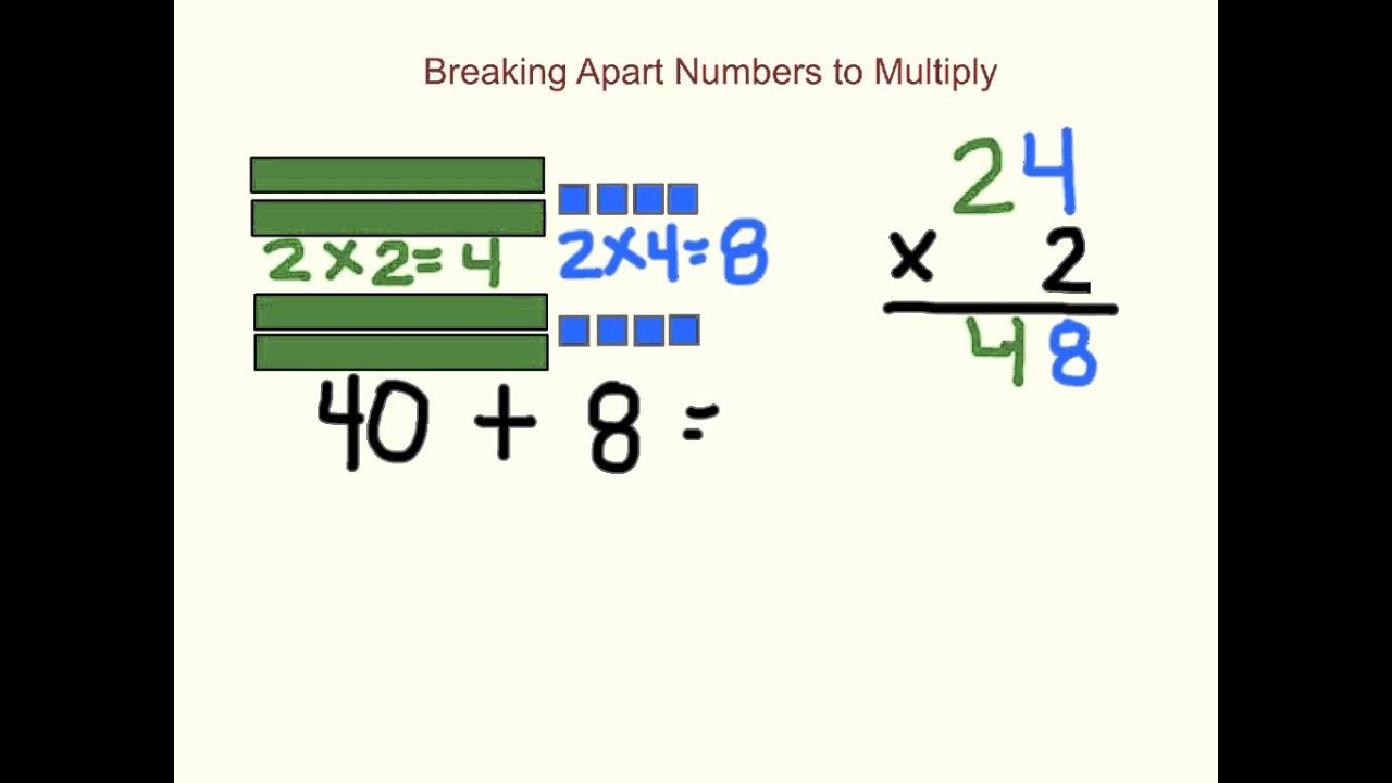 multiplying-larger-numbers-youtube