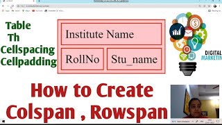 How to Create Table Colspan , Rowspan in Html | What is Web Designing? | What is Digital Marketing?