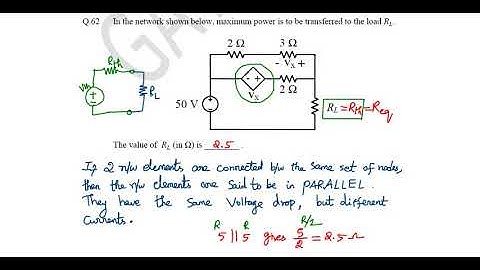 GATE EC 2024 Q62 TRICK
