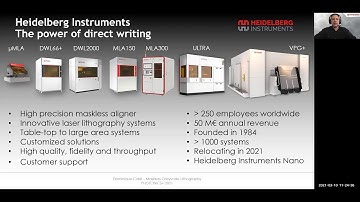 HEIDELBERG INSTRUMENTS - Maskless Grayscale Lithography PHOTONICS+2021