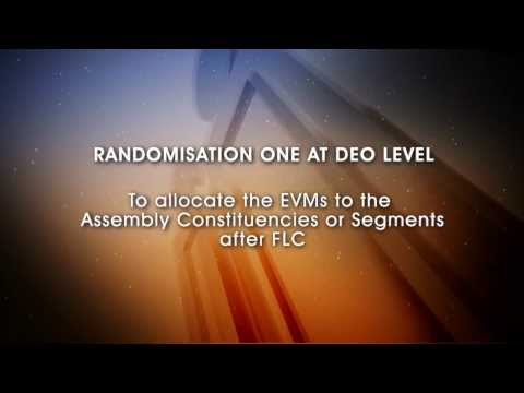 Randomisation