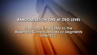 Randomisation