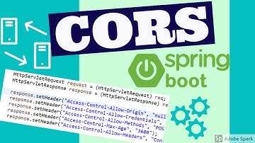 CORS in Spring Boot | Spring Security CORS