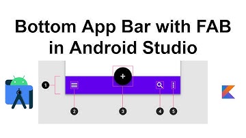 Android Bottom App Bar With Floating Action Button | Material Design Components | In Hindi | 2022