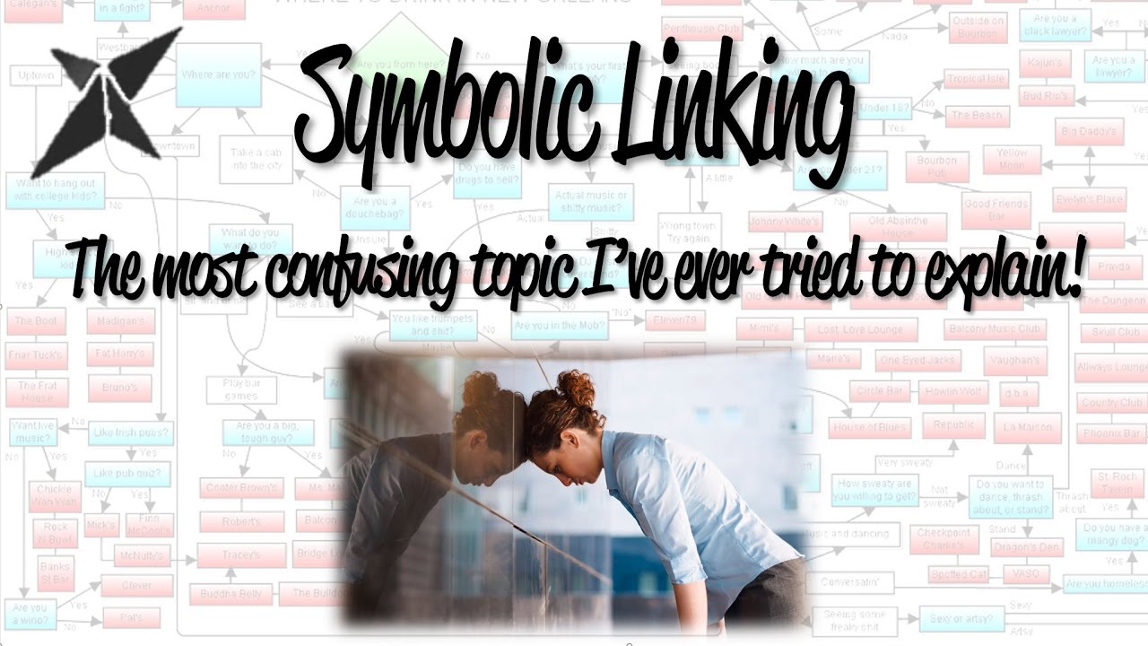 Sharing 3D CAD data using Symbolic Link & Dropbox