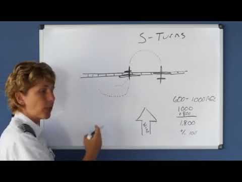 Ground Reference Maneuvers Private Pilot Lesson 4a