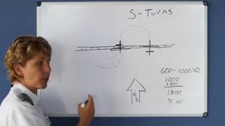 Ground Reference Maneuvers (Private Pilot Lesson 4a)