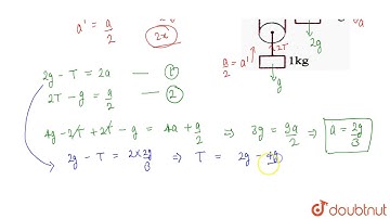 In the pulley-block system shown in figure, strings are light. Pulleys are massless and smooth.