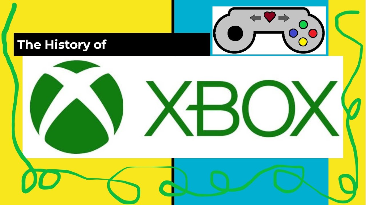 The History of Xbox YouTube