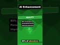 What Most People Get Wrong About AI for Education #Shorts