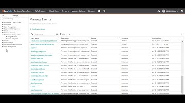 Creating custom notifications to notify case managers about no activity on critical cases