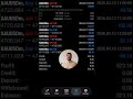 Why This AI Trading Bot Works Differently | Gold EA MT4
