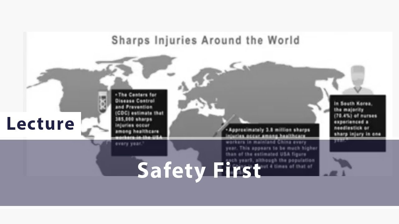 Safety First YouTube