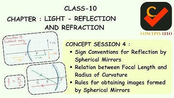 Sign conventions for reflection by spherical mirror | Relationship between R and f | Light Session 4