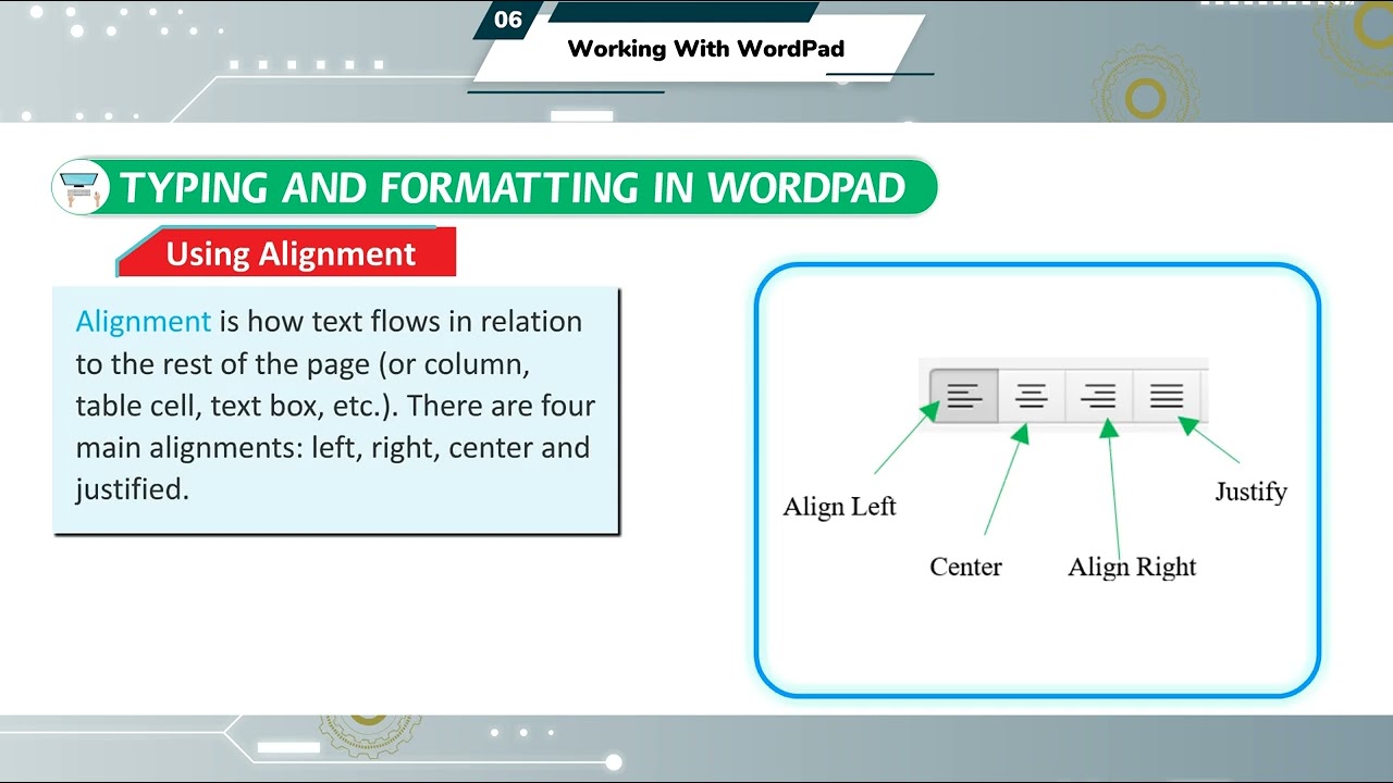 Ch 6 | Computer | Class 2 | Working With WordPad | For children
