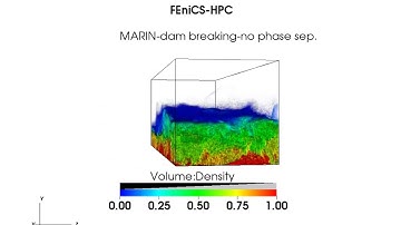 MARIN dam breaking no phase separation simulation