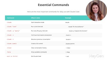 Claude Code AI Powered Coding Assistant