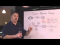 Beer:30 - Network Architecture Review