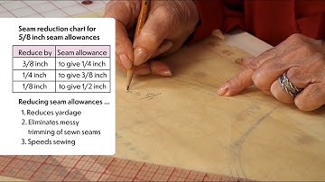How to Trace a Home-Sewing Pattern