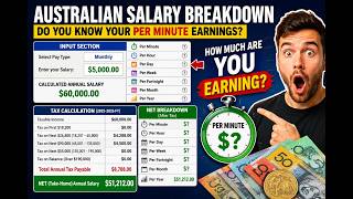 Australian Salary Calculator 2025–26 | Know Your After-Tax Pay Per Minute, Hour &amp; Day