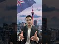 New Zealand Work Permit 2026 | Apply from Pakistan 🇵🇰 | Complete Guide + Visa Process .