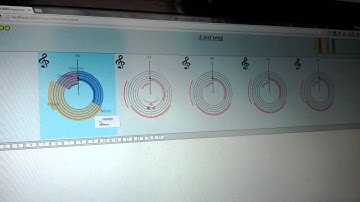 Advanced UI development in web settings