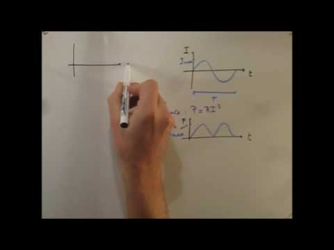 Vidéo: Qu'est-ce que la tension de fréquence?