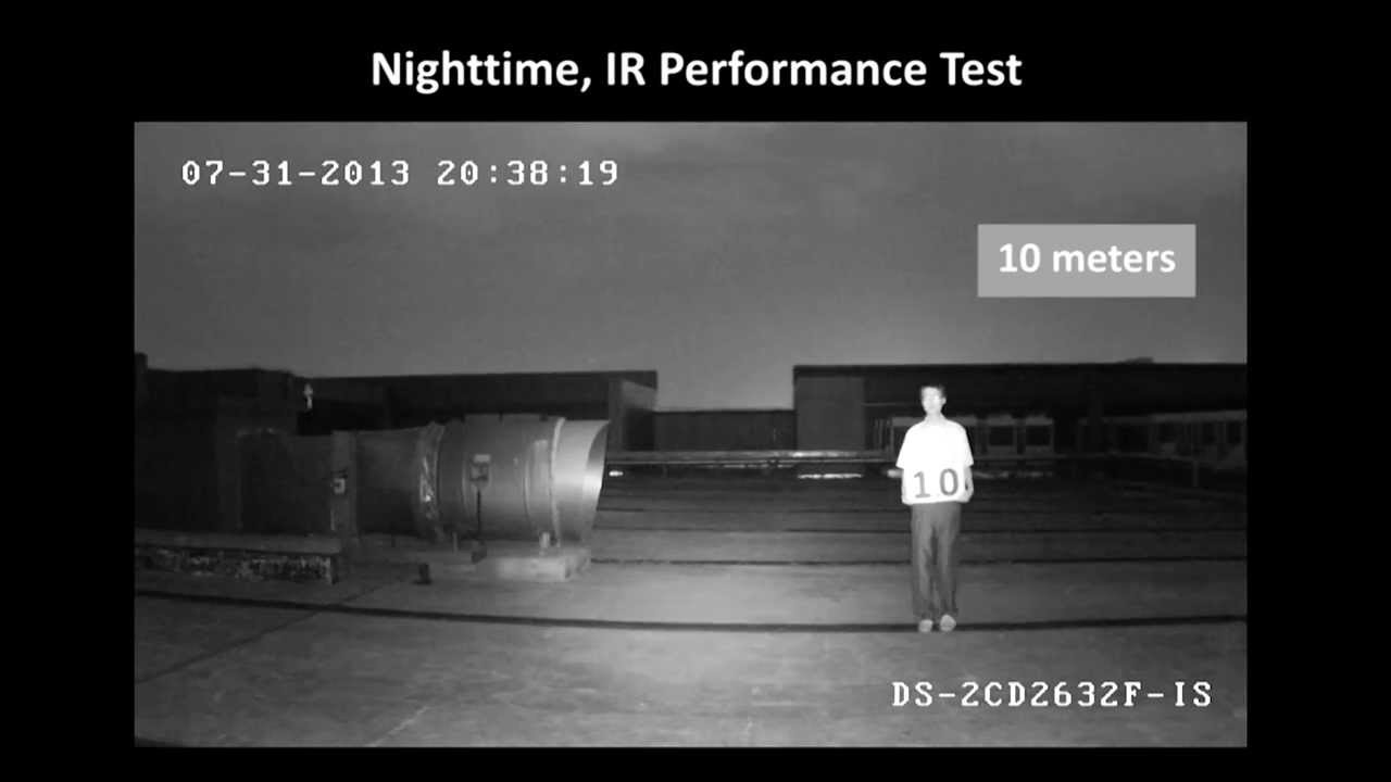 HIKVISION IP DOME AND BULLET