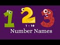 Learning Numbers Quiz