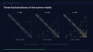 200 Iterations and Still Stalling — Incomplete LU Preconditioning, Explained