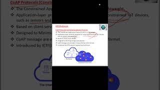 CoAP Protocol | IoT Protocol | @conceptofcomputer37