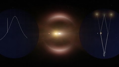 Gravitational Microlensing Animation