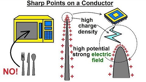 Physics - E&M: Ch 38.1 Voltage Potential Understood (21 of 24) Sharp Points on a Conductor