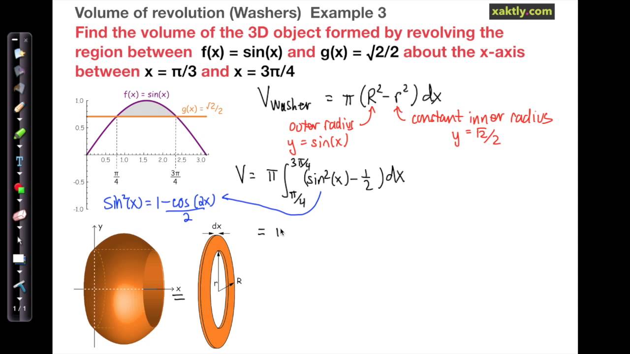 Washer Method Calculus Y Axis | Bruin Blog