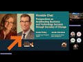 Perspectives on Architecting Business and Technology Success through Decades of Change