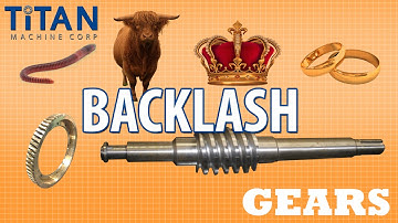 Backlash - Geared Elevator Machines