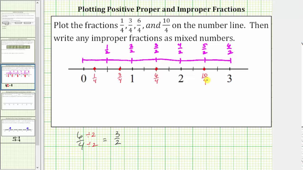 worksheets-for-equivalent-fractions-mixed-numbers