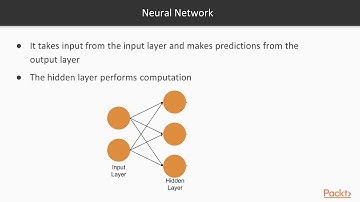 Hands-On Machine Learning using JavaScript: Introduction to Neural Networks|packtpub.com